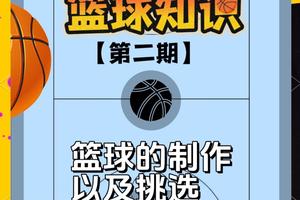  如何利用智能娱乐设备进行篮球技能评估和改进：全面指南与实用策略